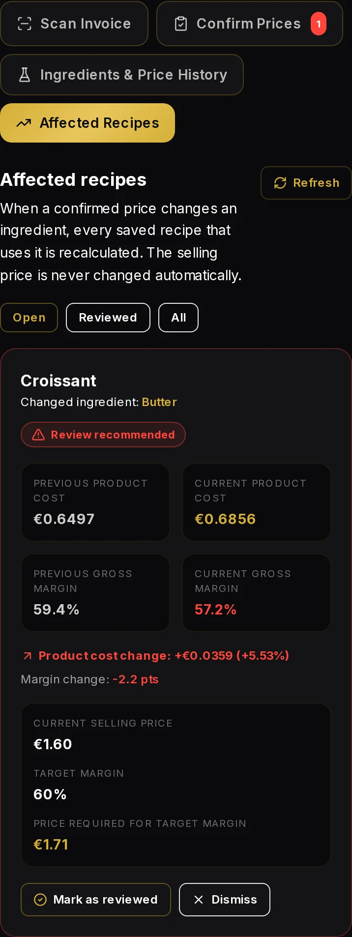 Affected recipes screen for a separate sample croissant recipe, showing its cost and gross margin change after a butter price increase