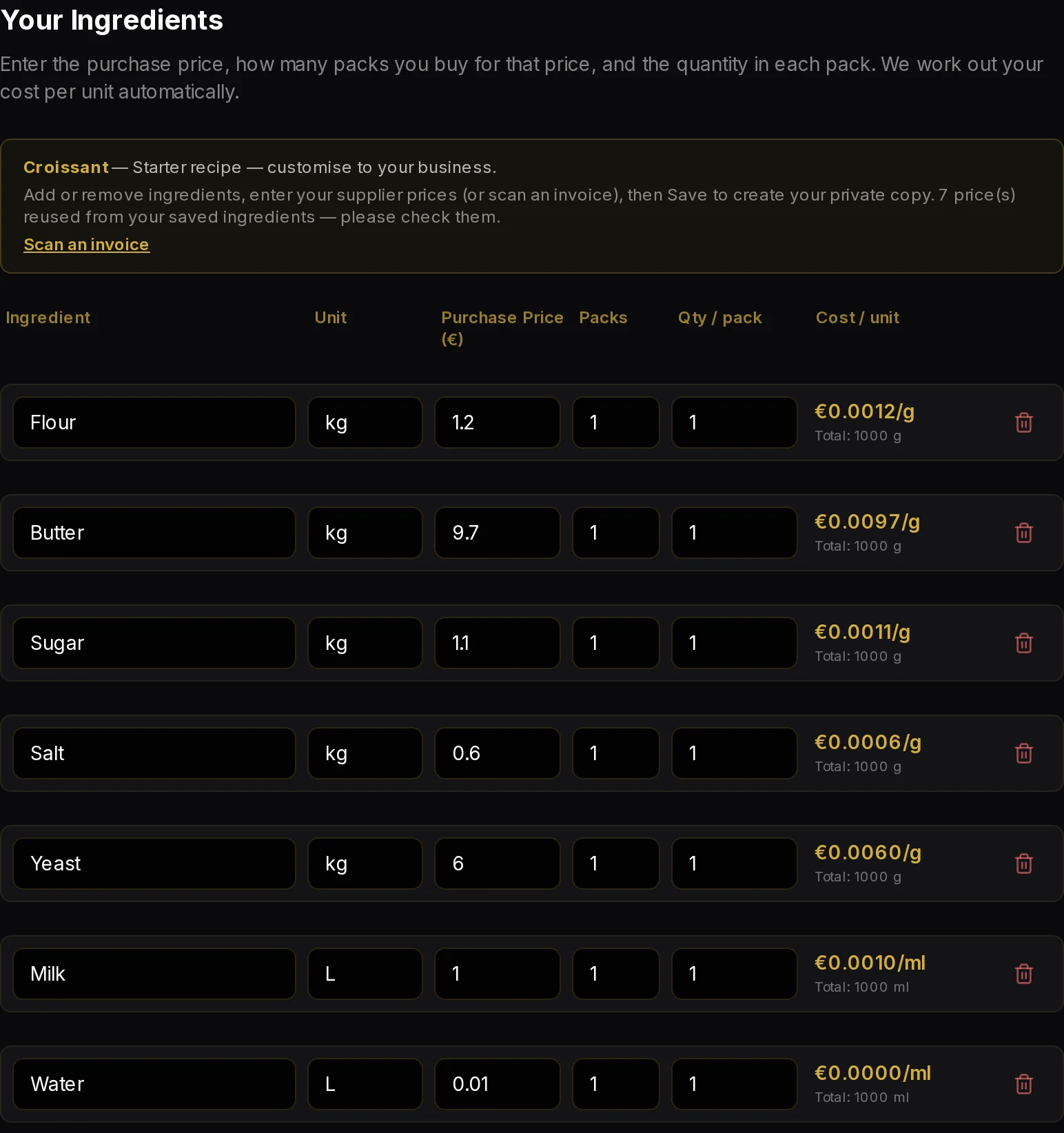 Ingredients screen with editable purchase prices and cost per unit for a croissant recipe