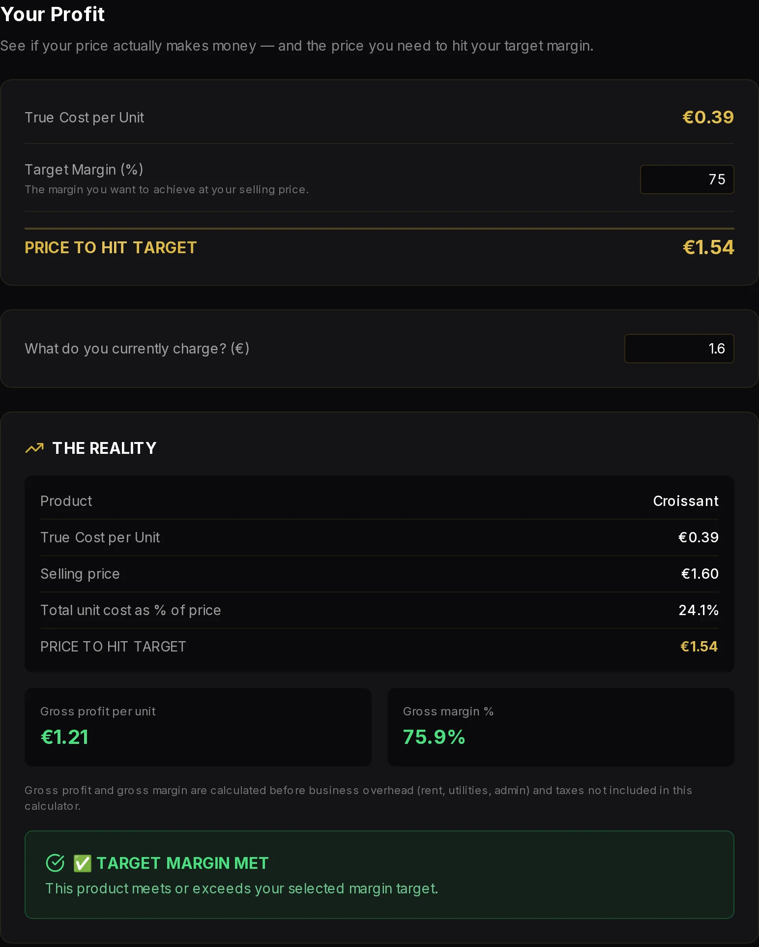 Profit screen showing true cost per unit, selling price, gross profit and gross margin for a croissant
