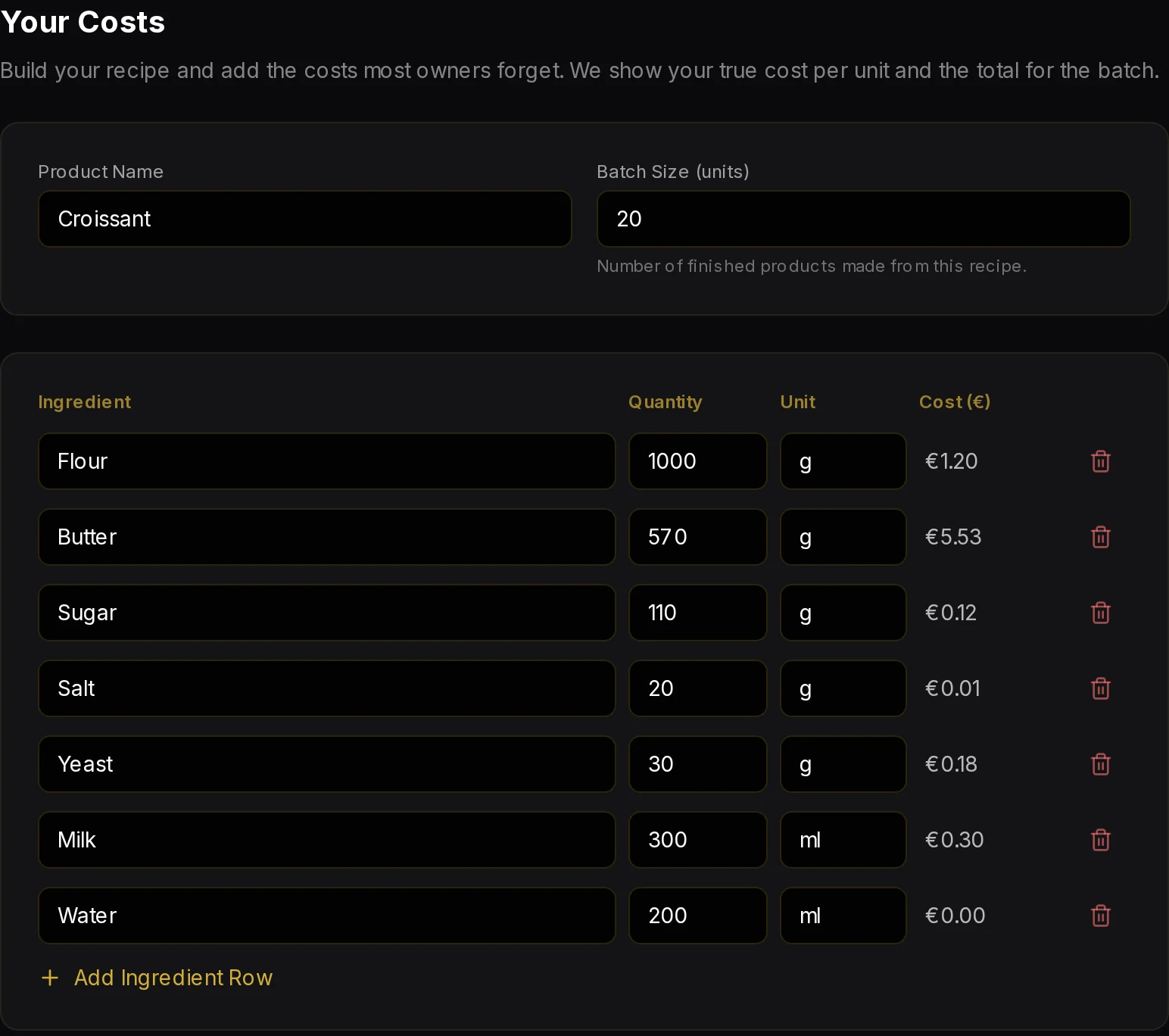 Recipe screen with prefilled ingredient quantities and cost per ingredient for a batch of 20 croissants