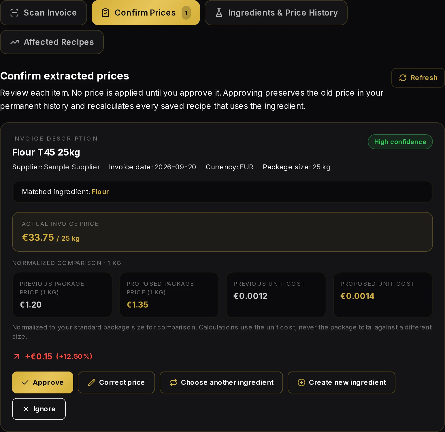 Confirm extracted prices screen comparing an invoice flour price with the previous price