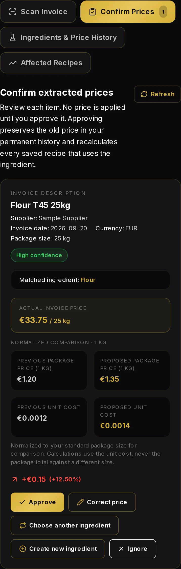 Confirm extracted prices screen comparing an invoice flour price with the previous price